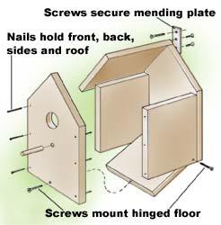 Free birdhouse plans, bird house patterns and projects with free