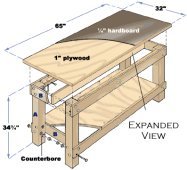 Large Workbench Plans PDF Woodworking
